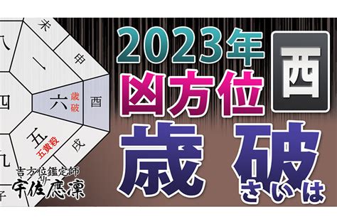 風水 方位 2023|【九星気学】2023年の吉方位！運気がアップする開。